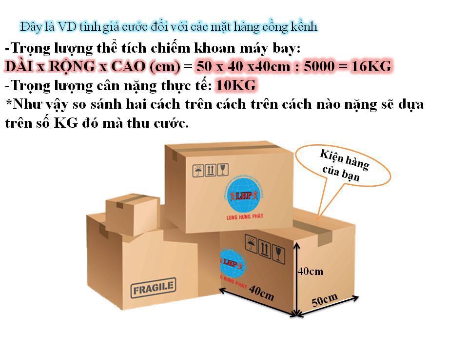 Cách tính số kg khi gửi hàng chuyển phát nhanh tại Việt Nam
